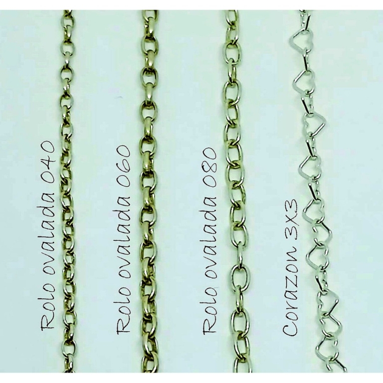 Lee más sobre el artículo Cadenas de extension (alargue)